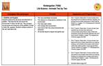 K Formative Assessment Synopsis 